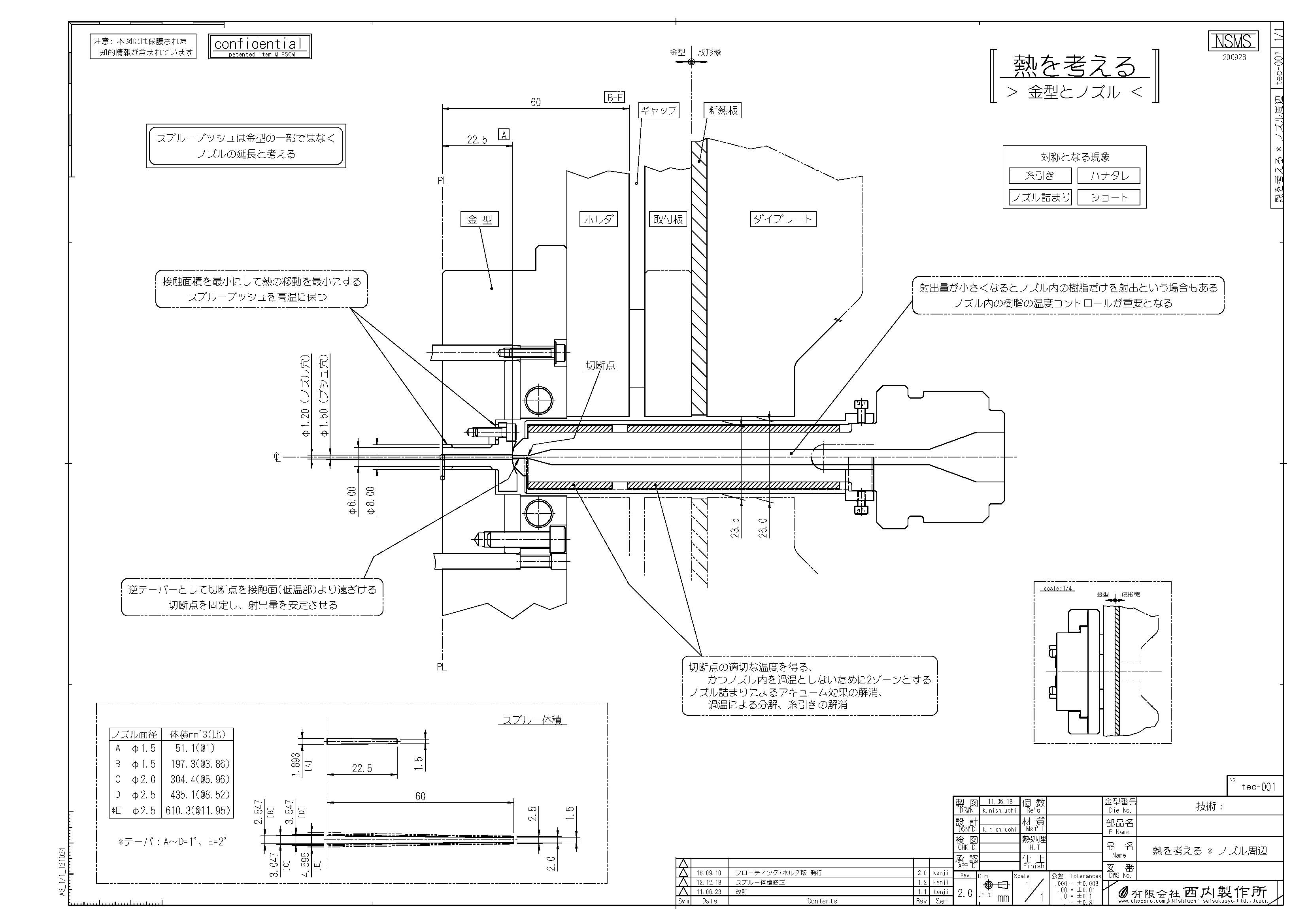 tec-001